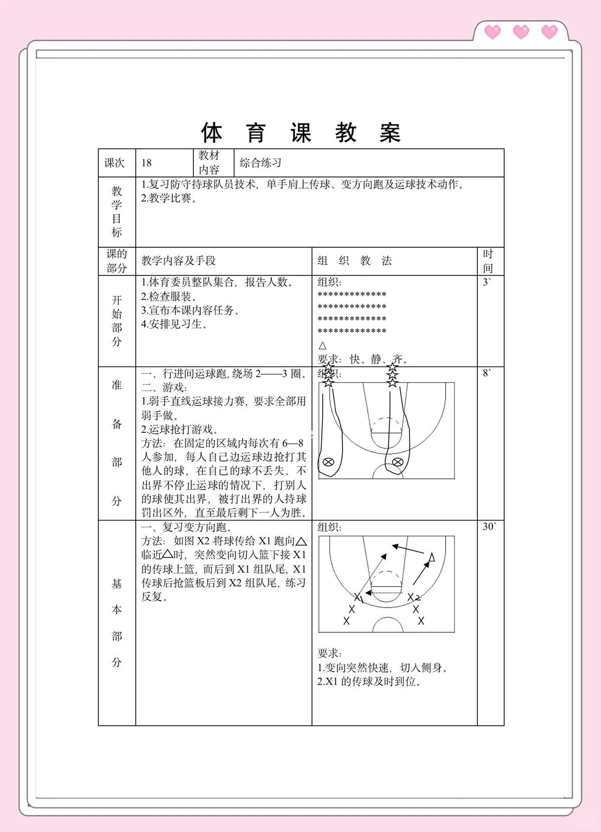 如何解决篮球训练中的常见问题